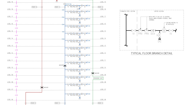 Example schematic drawing of riser.